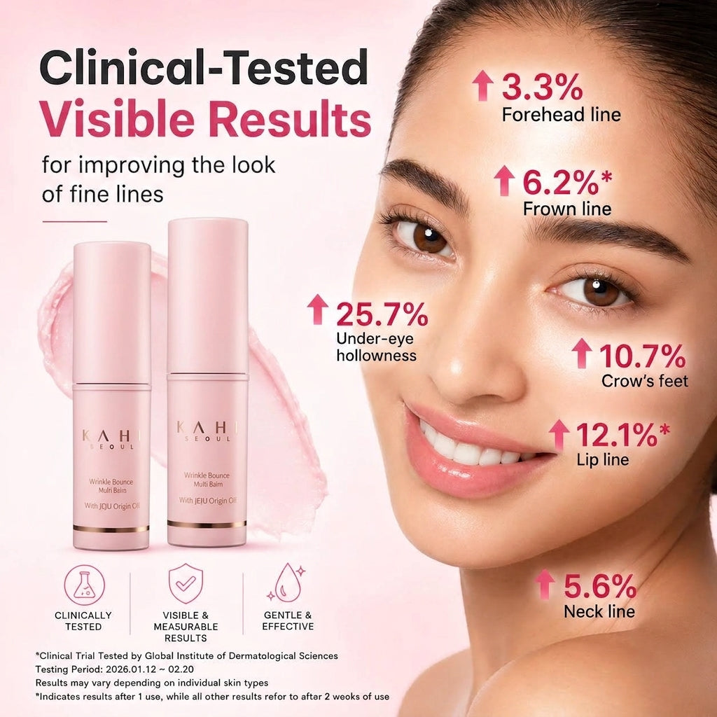 Instant glow and wrinkle care on the go